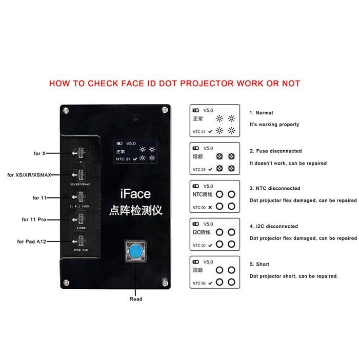تستر فیس آیدی i2C