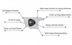 قاب باز کن QIANLI Screen Disassembler 3D